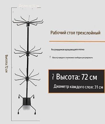 Многофункциональная передвижная витрина. На заказ сталлажи (елка) от — 4