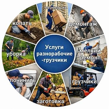 Уборка территории, Стрижка газона, Уборка двора и сада, Другое