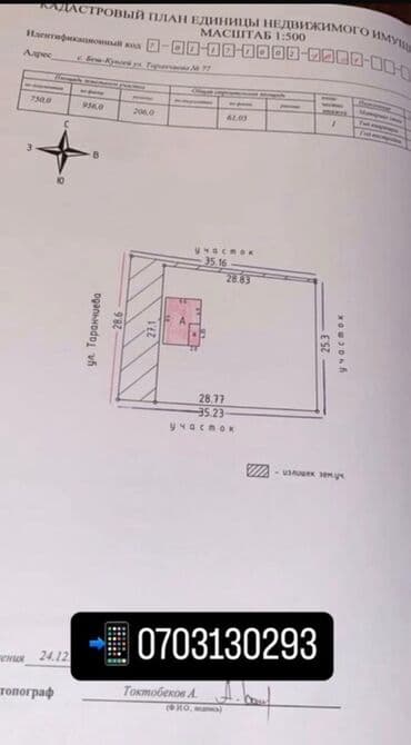 участок долевого строительства: 9 соток, Для строительства, Красная книга, Тех паспорт — 1