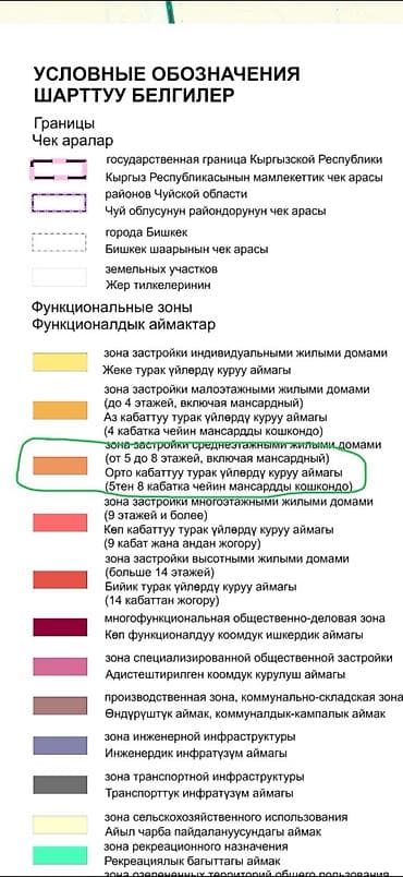 частный дом: 150 соток, Для строительства, Красная книга, Договор купли-продажи — 3