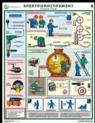 Отели, кафе, рестораны: Охрана труда, ТБ, инженер ТБ, Аутсорсинг по охране труда и ТБ — 4