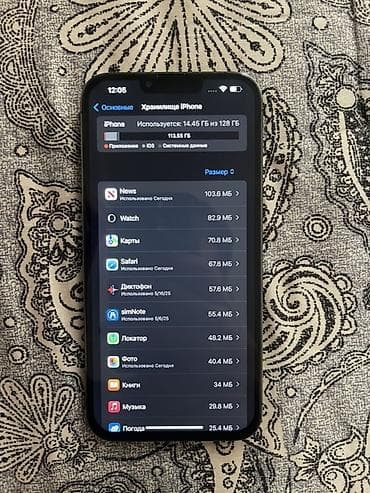 iphone es: IPhone 13 Pro Max, 128 ГБ, Графит — 4