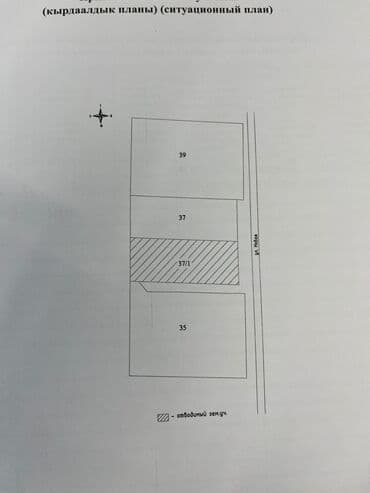 участки дома бишкек новопокровка: 9 соток, Для строительства, Красная книга — 8