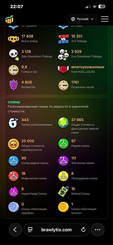 умные очки цена: Продажа игрового аккаунта Brawl Stars. Ключевые показатели: - 90 333 — 3