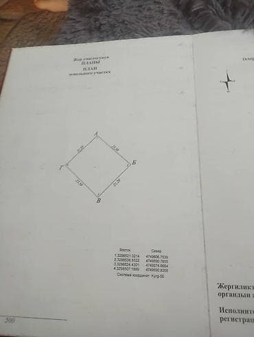 дом и магазин: 5 соток, Для строительства, Красная книга — 6