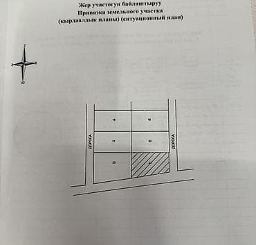 Продажа участков: 8 соток, Для строительства, Красная книга — 3