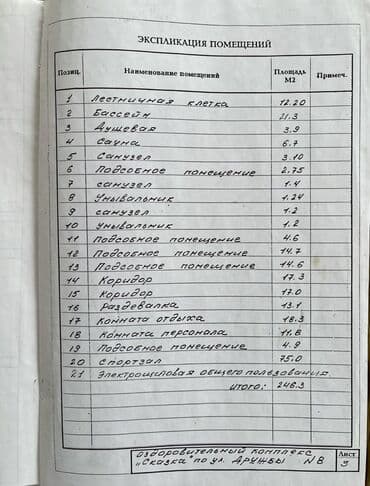 продажа баня: Продаётся цокольное помещение. В помещении имеется спортивный зал — 18