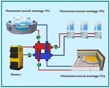 расширительный бочки: Предохранительный клапан, Материал: Металл, Диаметр резъбы: 25 мм — 3