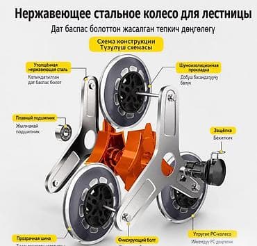тя: Сумка на колесах Classic PRO Купить в Бишкеке — хозяйственная — 6