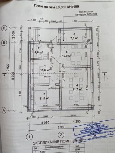 жер там балыкчы: Үй, 147 м², 5 бөлмө, Менчик ээси, Евро оңдоо — 2