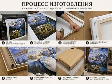 Панно: Интерьерные картины на холсте | Современный декор Добавьте стиль и уют — 7