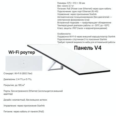 Аудиотехника: Компактная панель Starlink V4 для подключения к спутниковому — 2