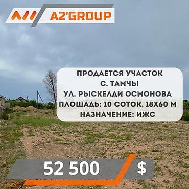 балыкчы пляж: 10 соток, Для строительства — 1
