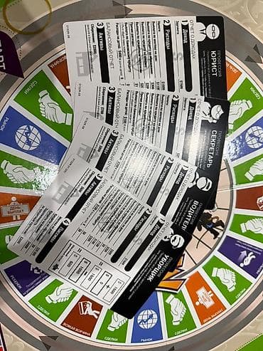 монополия купить игру: Настольная игра Cashflow (Кэшфлоу) — «Вырвитесь из крысиных бегов!» — 6