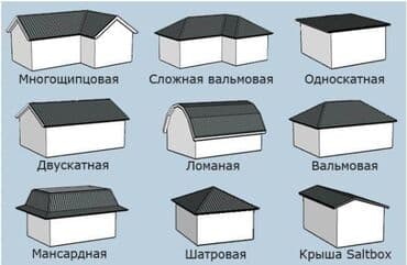 Шифер: Гибкая Черепица! Цены ниже рыночных!!! Большой популярностью в — 2