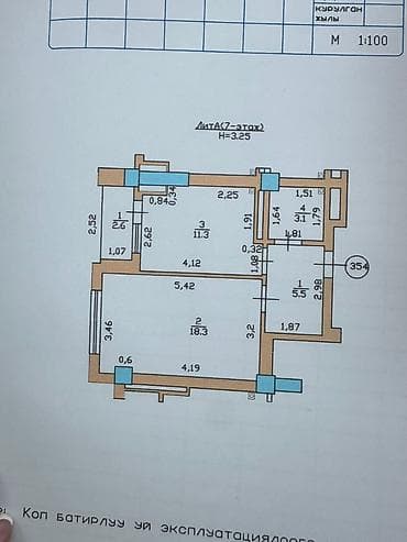 аренда в кафе: 1 комната, 40 м², Элитка, 7 этаж, Дизайнерский ремонт — 9