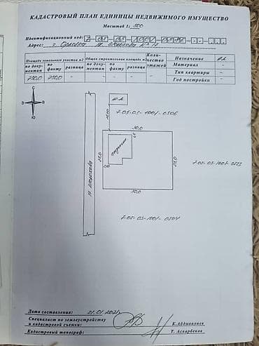 жаны уйлор: 7 соток, Кызыл китеп — 1