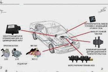 д8: Газобаллонное оборудование 4-го поколения — самый распространенный на — 7