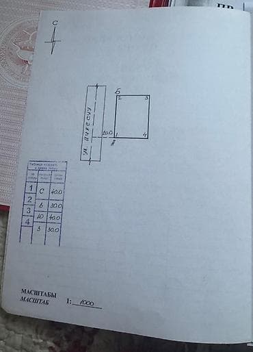 продаю дом с восток: 12 соток, Для строительства, Красная книга, Договор купли-продажи — 3