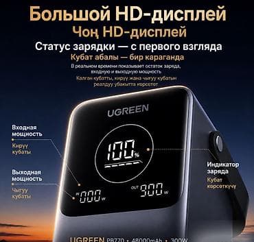 мач: Внешний аккумулятор Power Bank Ugreen PB770 Nexode Pro 48000mAh — — 6