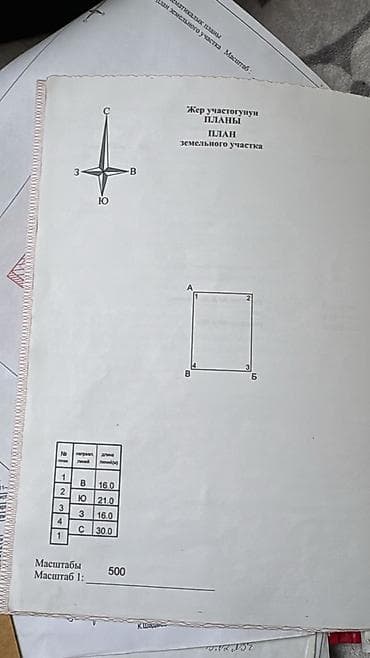 город балыкчы участок: 3 соток, Красная книга — 3