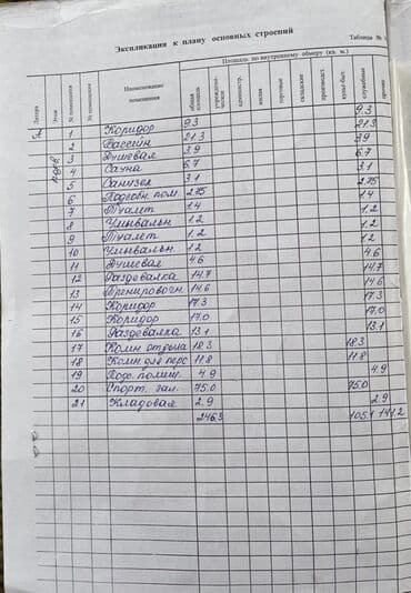 продажа баня: Продаётся цокольное помещение. В помещении имеется спортивный зал — 22