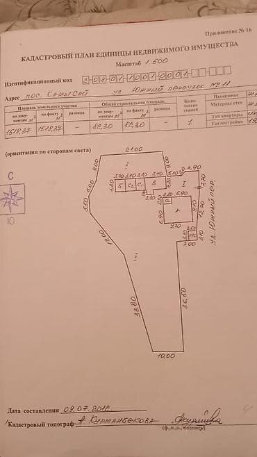 продаю дом таласе: 15 соток, Для строительства, Красная книга — 4