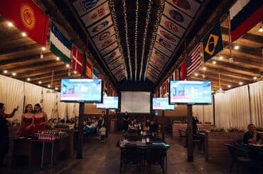 какой бизнес можно открыть в бишкеке 2024: Ищем партнёров для совместной деятельности в сети ресторанов или — 7