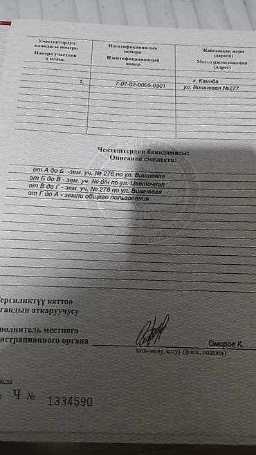 продажа малосемеек: 8 соток, Для сельского хозяйства, Красная книга — 3