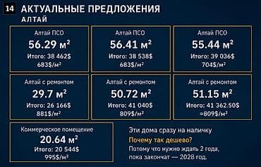 Недвижимость: 2 комнаты, 56 м², Элитка, Достук мкр Элитка, 3 этаж, ПСО (под самоотделку) — 6