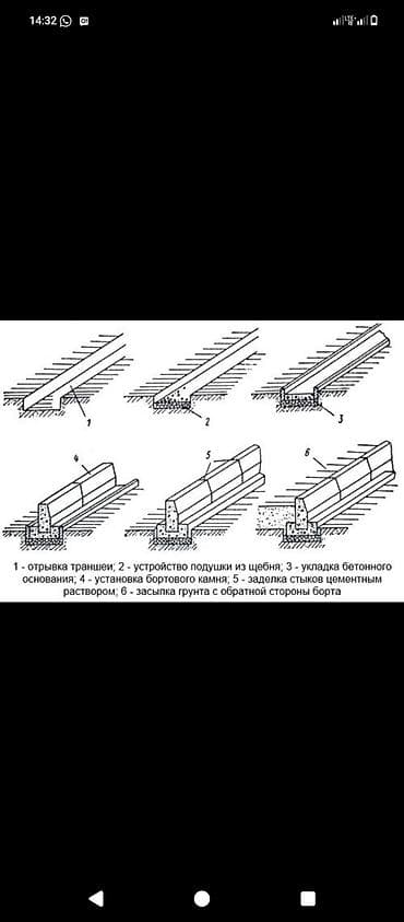 бетон карабалта: Профессиональный монтаж бордюрного камня для тротуаров, парковок — 3