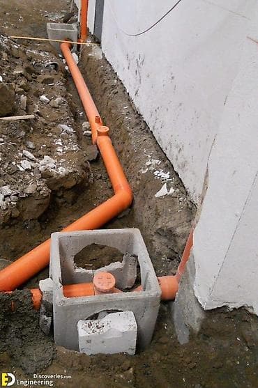 железобетонные кольцо: Монтаж наружной канализации под ключ - Земляные работы: разработка — 4