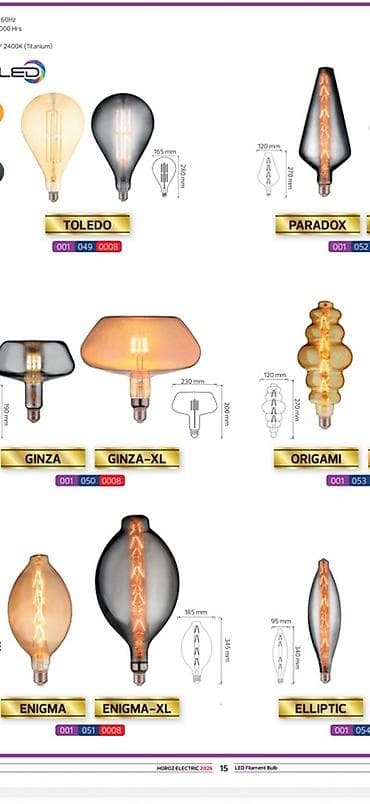 лампачки: Декоративные светодиодные лампы с нитевым (filament) свечением — 1