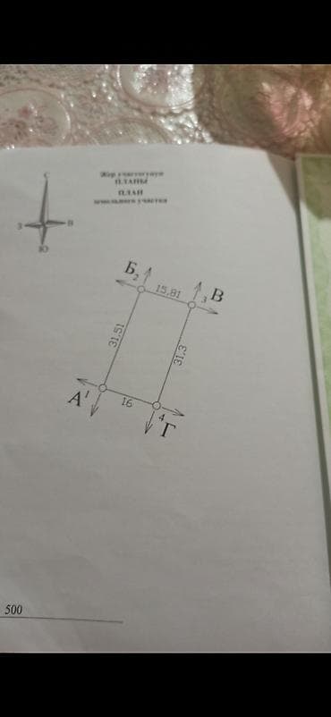 5 соток, Для строительства, Красная книга — 1