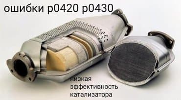 runx alex: Программное отключение ошибок катализатора и лямбда зондов — 2