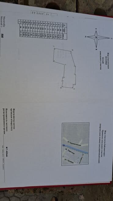 срочно продаю в связи с переездом: 11 соток, Курулуш, Кызыл китеп, Техпаспорт — 2