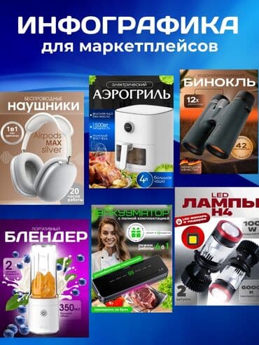 цены на строительные работы в бишкеке 2023 год: Instagram, Facebook, Telegram, Анализ, Разработка дизайна — 1