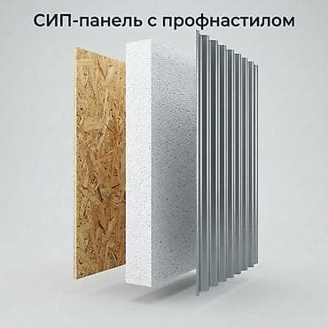 СИП‑панель с металлической облицовкой (профнастил) Конструкция: -