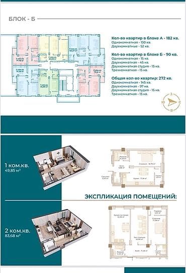 дешевые квартиры от застройщика: Строится, 1 комната, 50 м² — 5