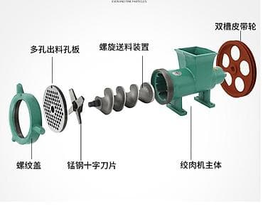 планетарный миксер: Мясорубка, Новый, Самовывоз, Бесплатная доставка, Платная доставка — 5