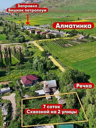 дача чуй: 7 соток, Для строительства — 1