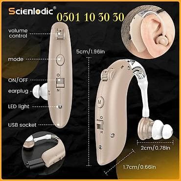 ушные аппараты: Слуховые аппараты# заушного и внутриканального типа Особенности и — 1
