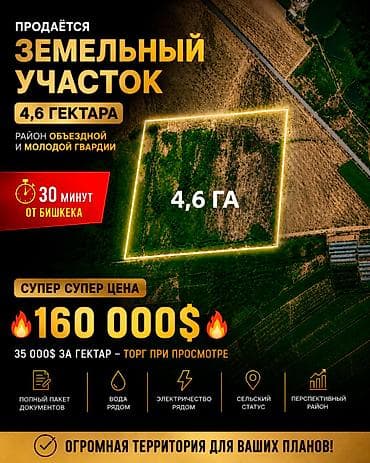 реальному: 460 соток, Для бизнеса — 3