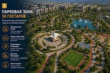 Недвижимость: 2 комнаты, 56 м², Элитка, Достук мкр Элитка, 3 этаж, ПСО (под самоотделку) — 7