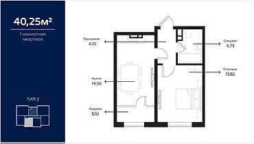 Продажа квартир: 1 комната, 39 м², Элитка, 3 этаж, Евроремонт — 1