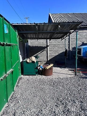 работа в складе: Складское/производственное помещение с двором и навесом находятся в — 3