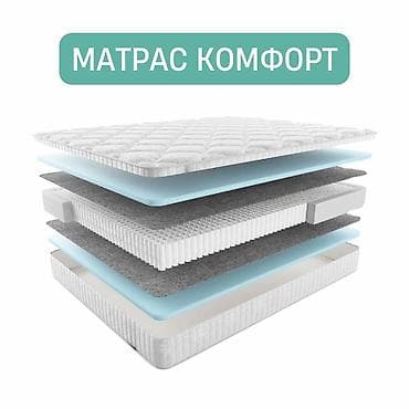 матрса: 🔥Лучший матрас в соотношении "Цена-Качество" Матрас на основе — 1
