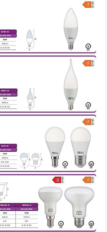 90: LED-лампы 10–12 Вт, серия для бытового и коммерческого освещения — 1