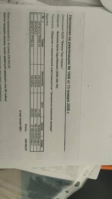 кругляк купить: Профильные стальные трубы, комплект Состав партии по накладной №1006 — 6