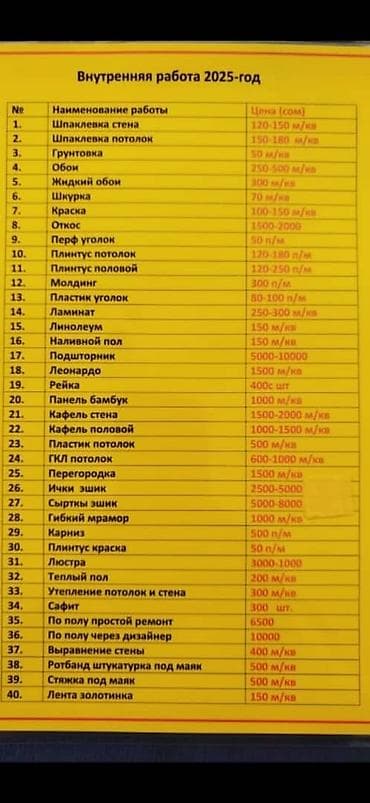 Стальные трубы б/у - Материал: сталь - Тип: круглые, толстостенные - — 1